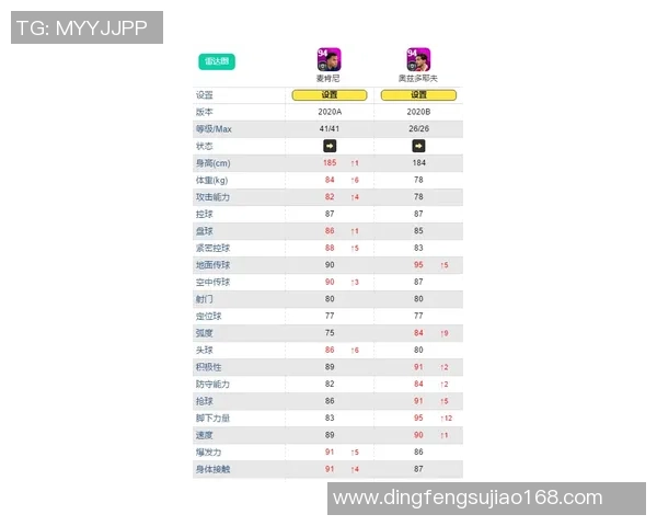 足球球星卡的常见厚度是多少 了解足球卡片的标准规格与收藏价值